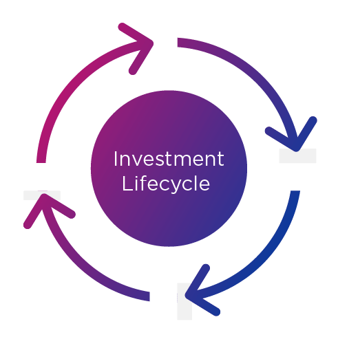 Investment lifecycle icon